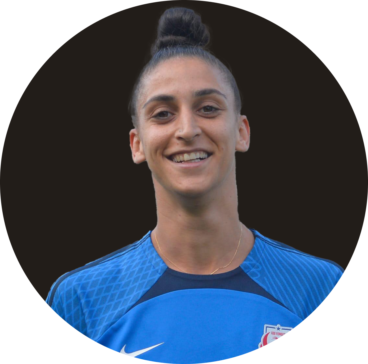 Andri Violari perfil